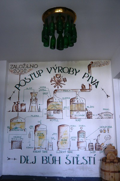 Výlet 5. třídy do Harrachova