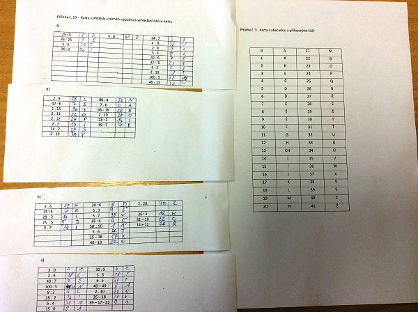 Knihovna - závěrečné činnosti formou autobus
