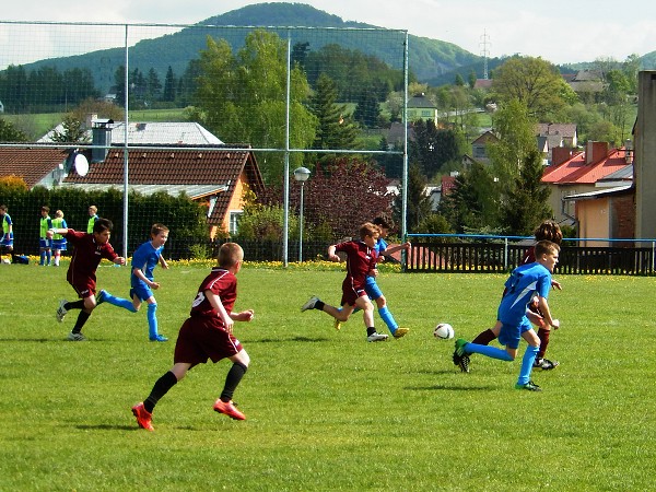 McDonald's Cup - okresní kolo