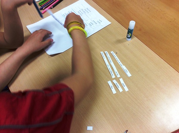 Slavnost slabikáře