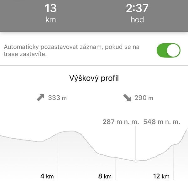 8. výlet turistického kroužku